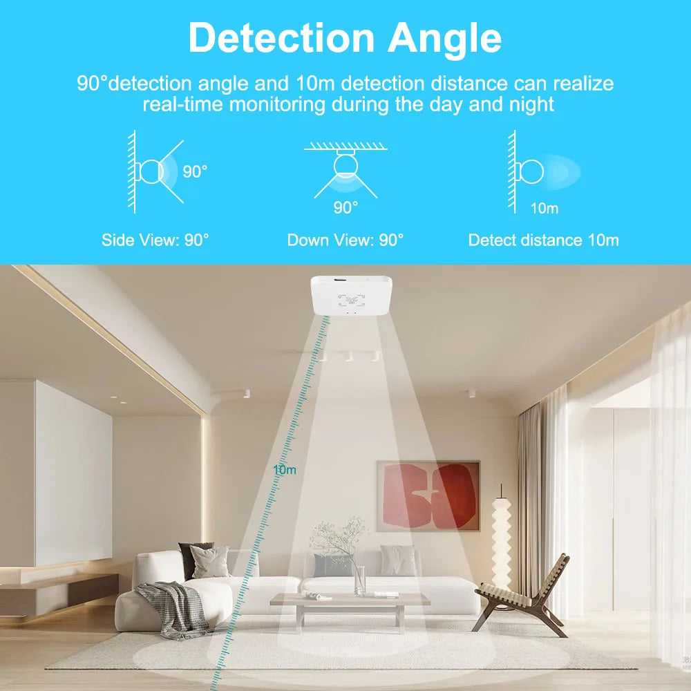 24GHz mmWave Human Presence Sensor (Zigbee/WiFi)