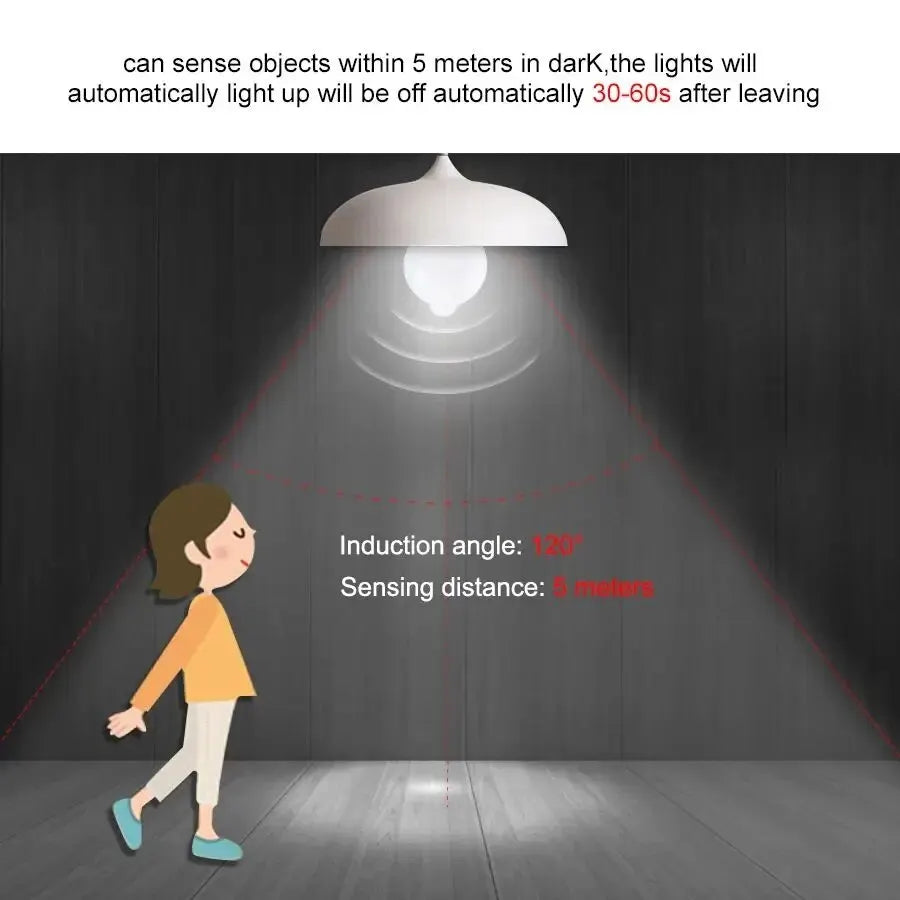 Motion-Activated LED Bulb (PIR Sensor, E27, 12W)