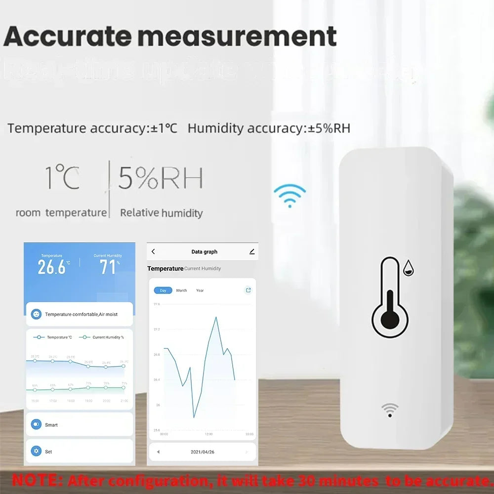 Smart Temperature & Humidity Sensor (Zigbee/WiFi)
