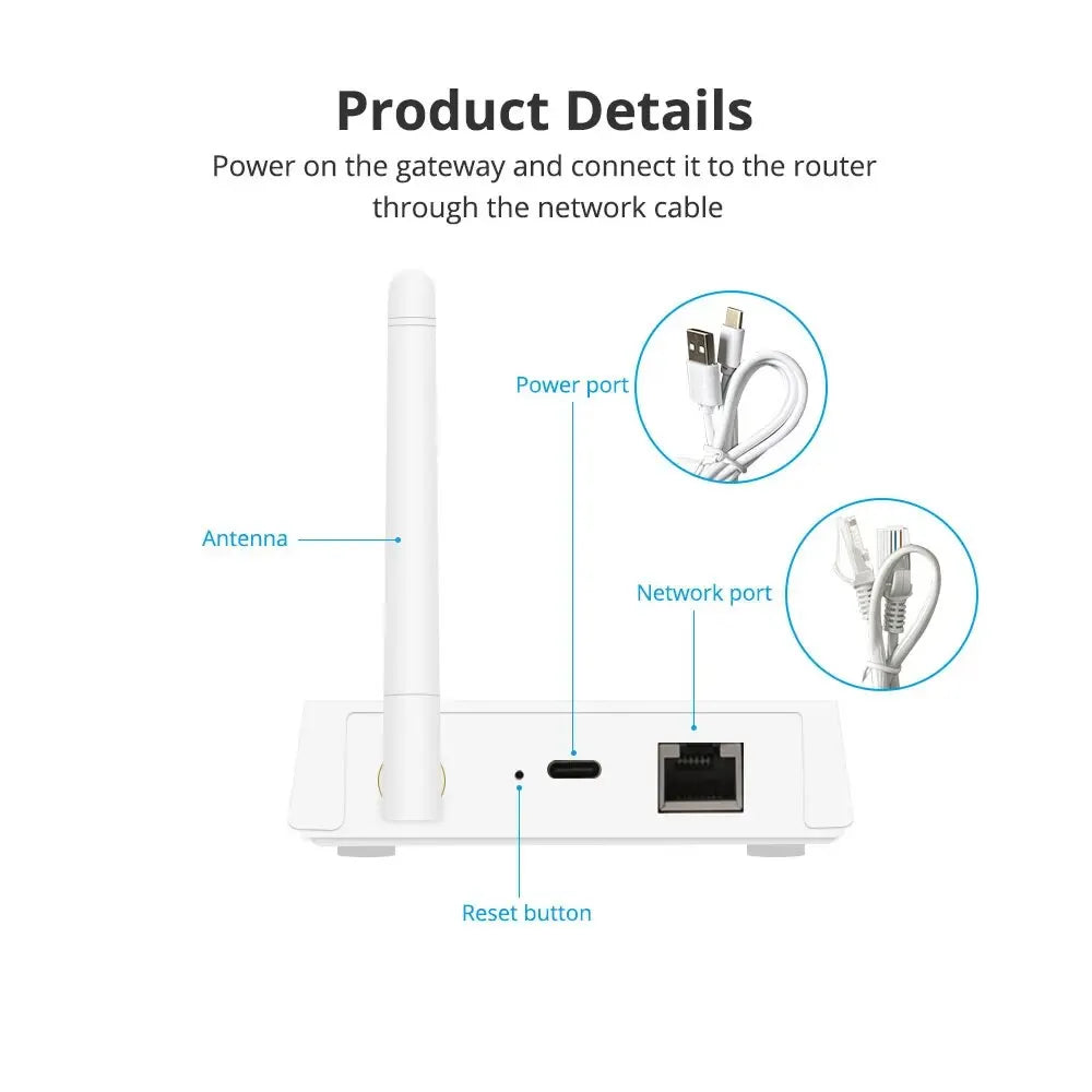 Zemismart Zigbee Hub — Wired Gateway with External Antenna