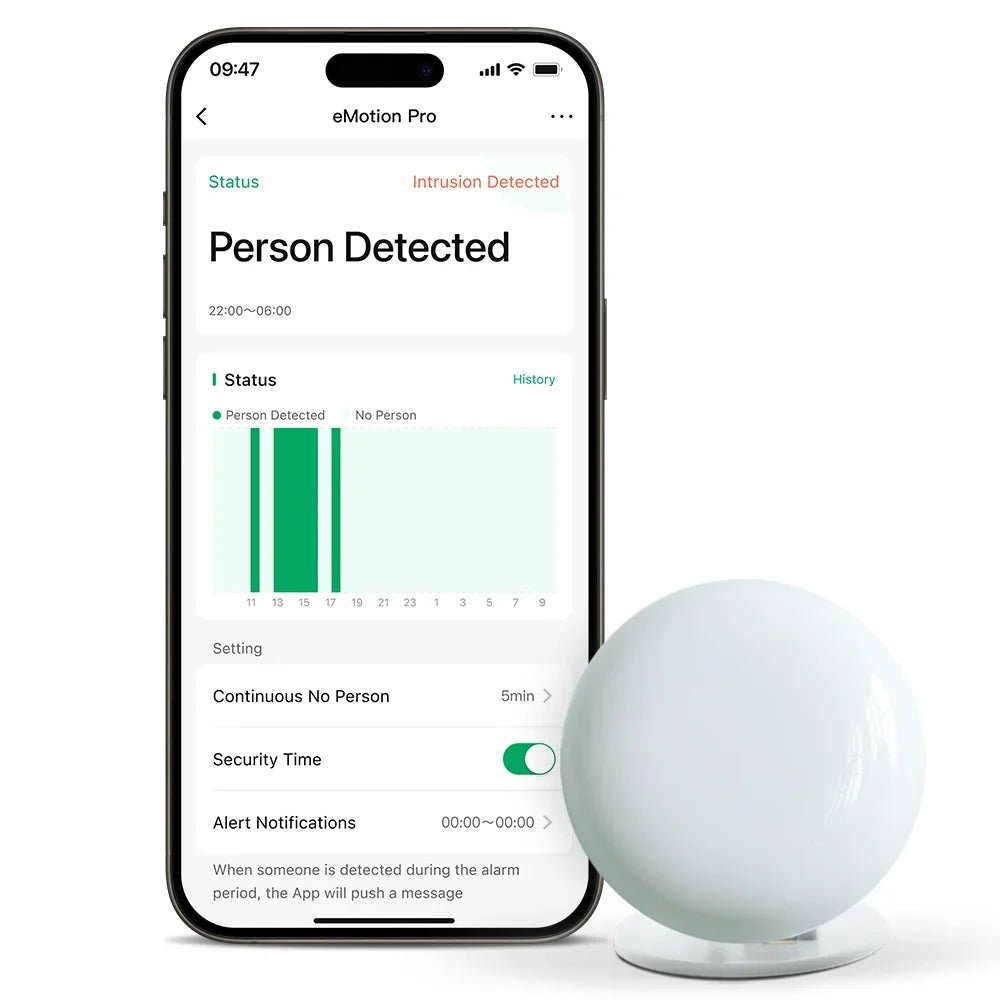 LinknLink eMotion Pro Radar Presence Sensor
