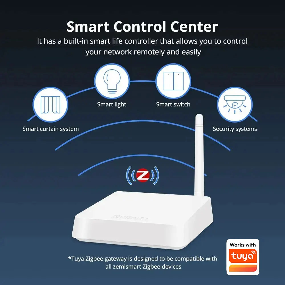 Zemismart Zigbee Hub — Wired Gateway with External Antenna