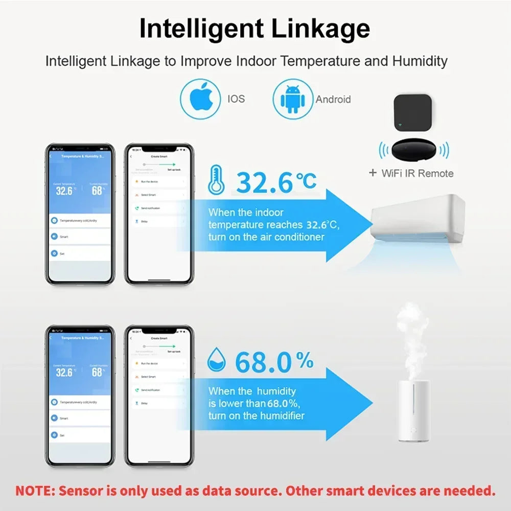 Smart Temperature & Humidity Sensor (Zigbee/WiFi)