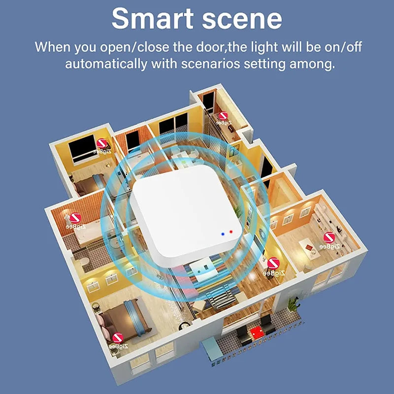 Zigbee 3.0 Gateway Hub