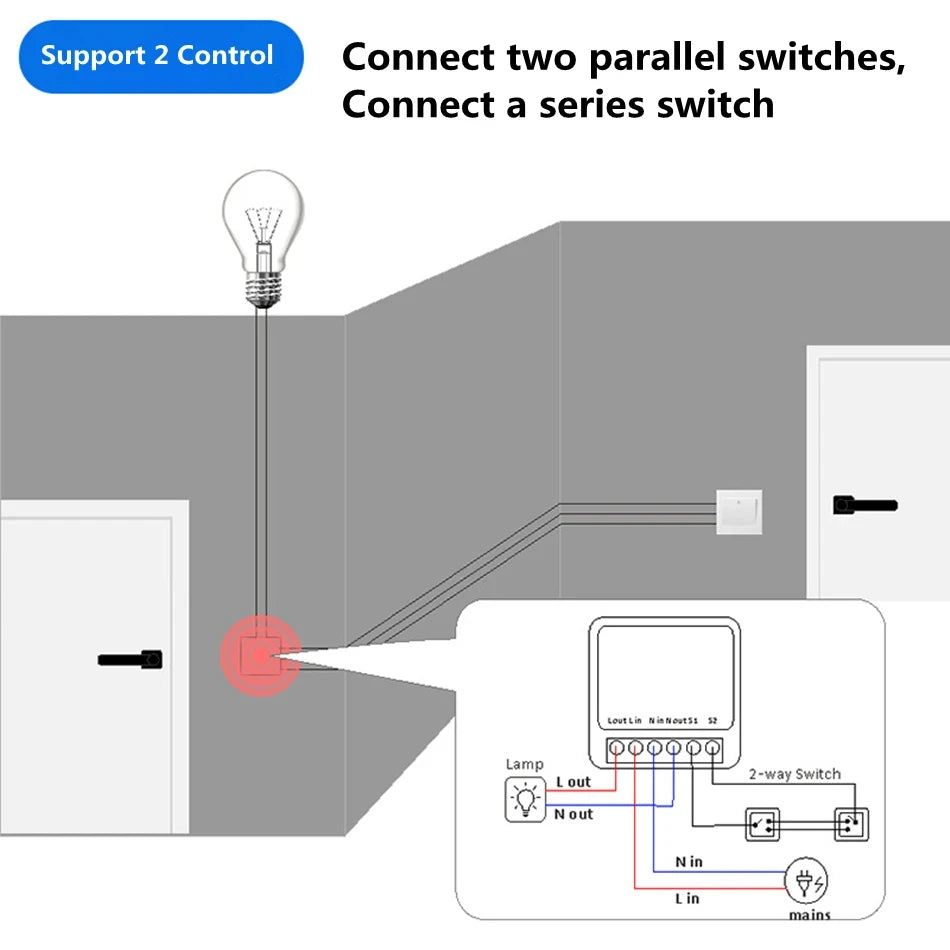 Smart WiFi Wall Switch Module (16A, Works with Alexa & Google Home)