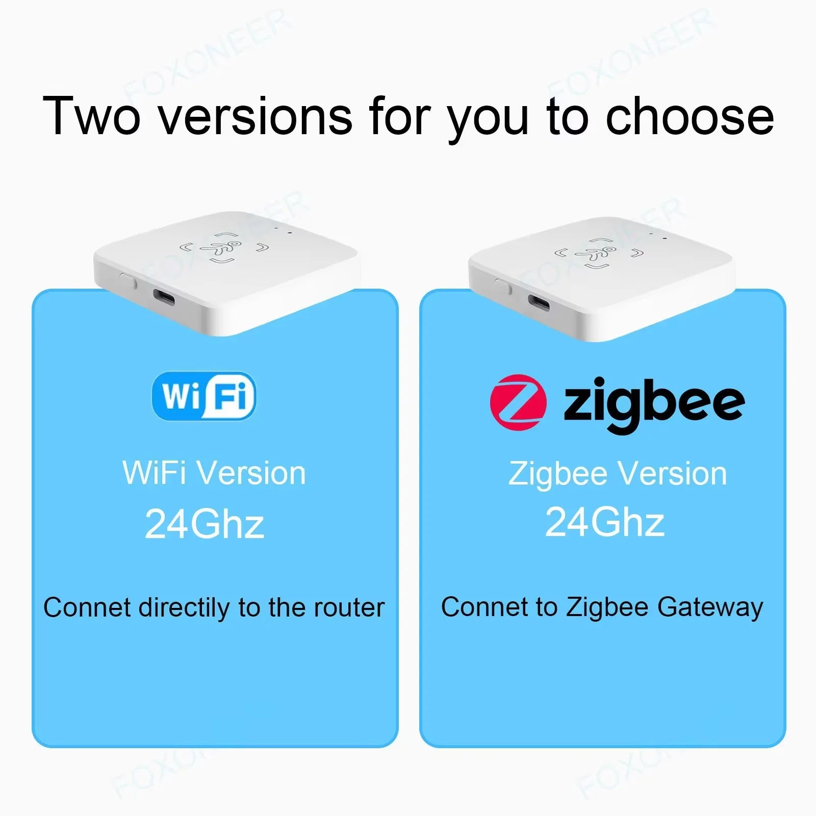 24GHz mmWave Human Presence Sensor (Zigbee/WiFi)