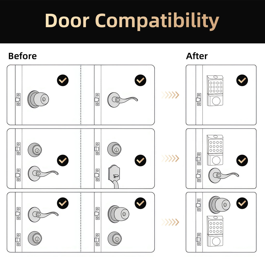 Smart Door Handle Lock — Fingerprint, Passcode & App Control