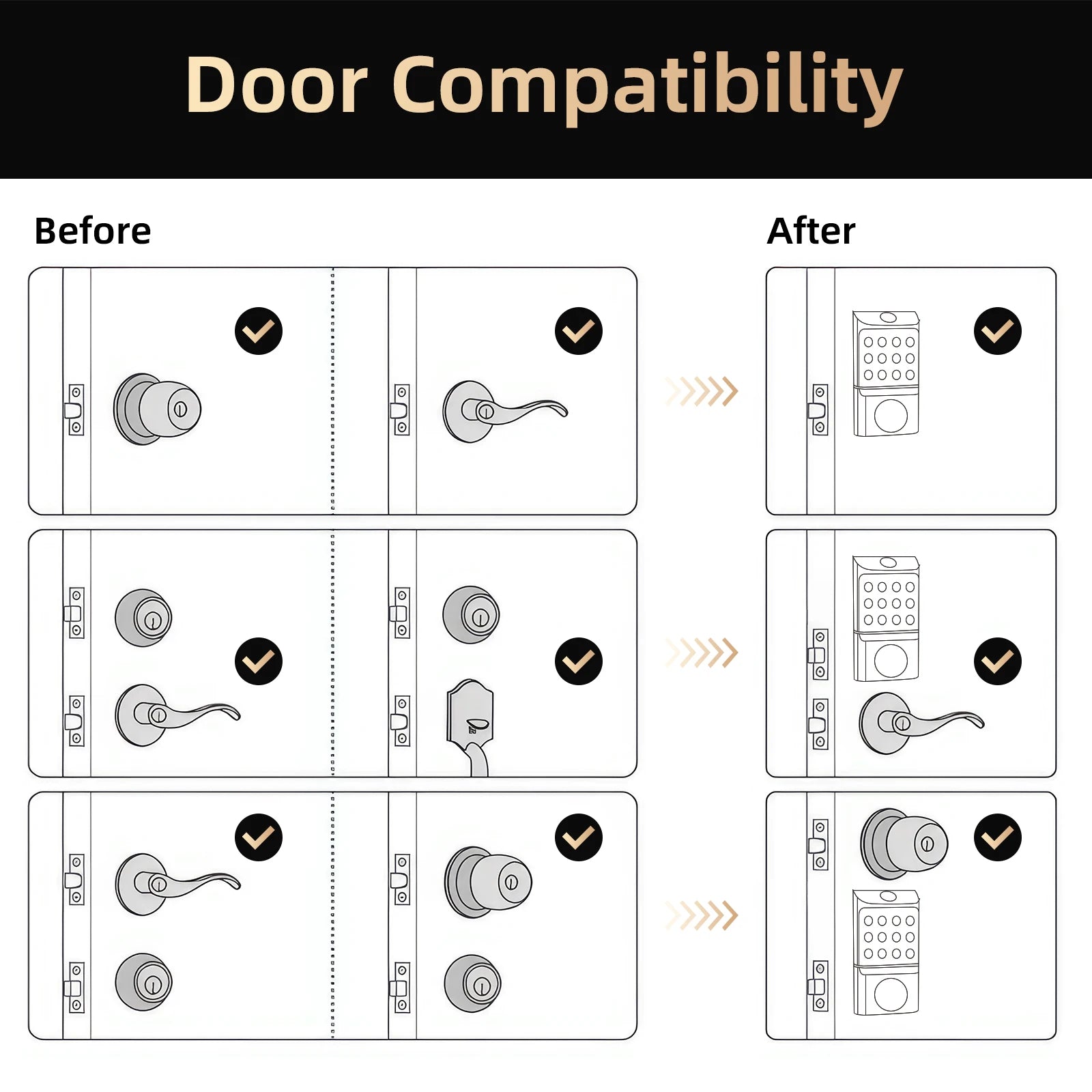Smart Door Handle Lock — Fingerprint, Passcode & App Control