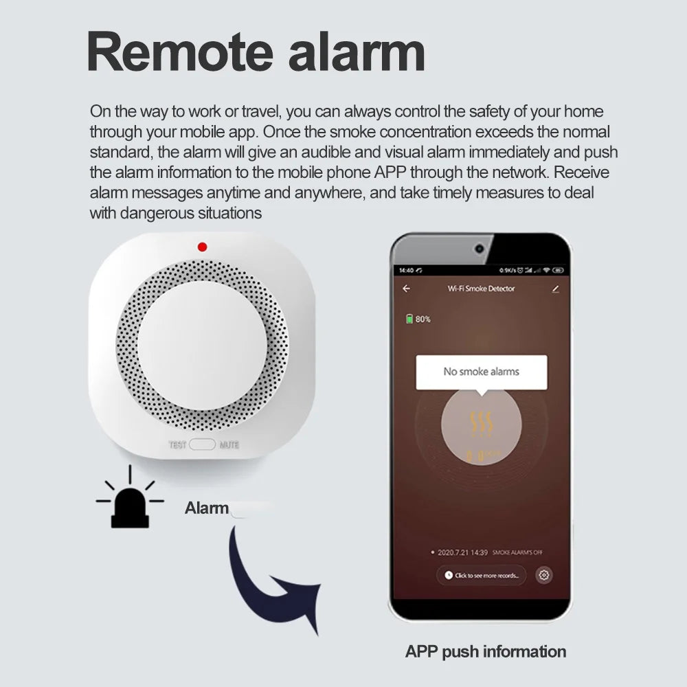 Smart Zigbee/WiFi Smoke Detector