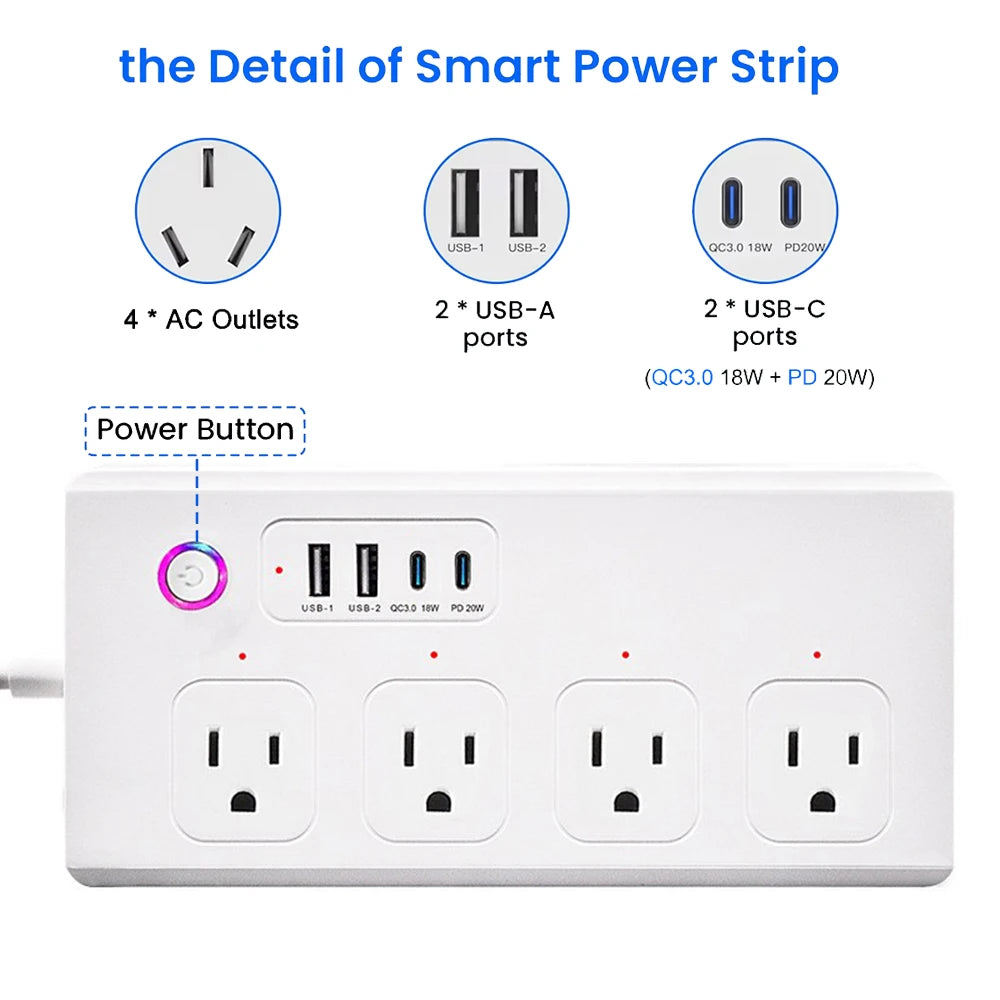 Smart WiFi/Zigbee/Matter Power Strip with 20W USB-C (Surge Protector)