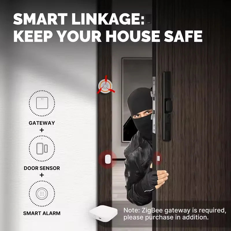 MOES Zigbee Door/Window Sensor