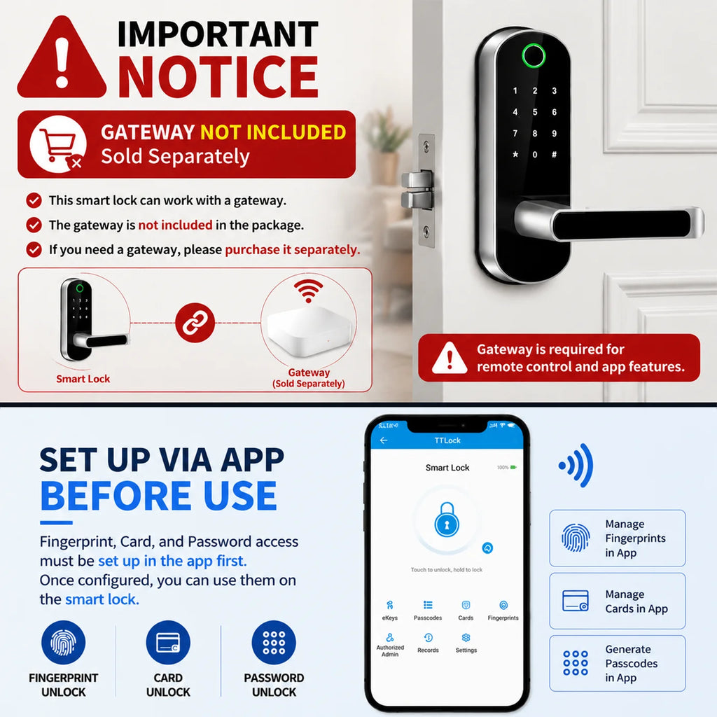 WiFi Fingerprint Door Lock — NFC, App & IP67 Waterproof