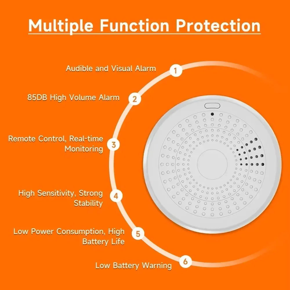 Zigbee Smoke & Carbon Monoxide Detector — App Alerts, Multi-Packs