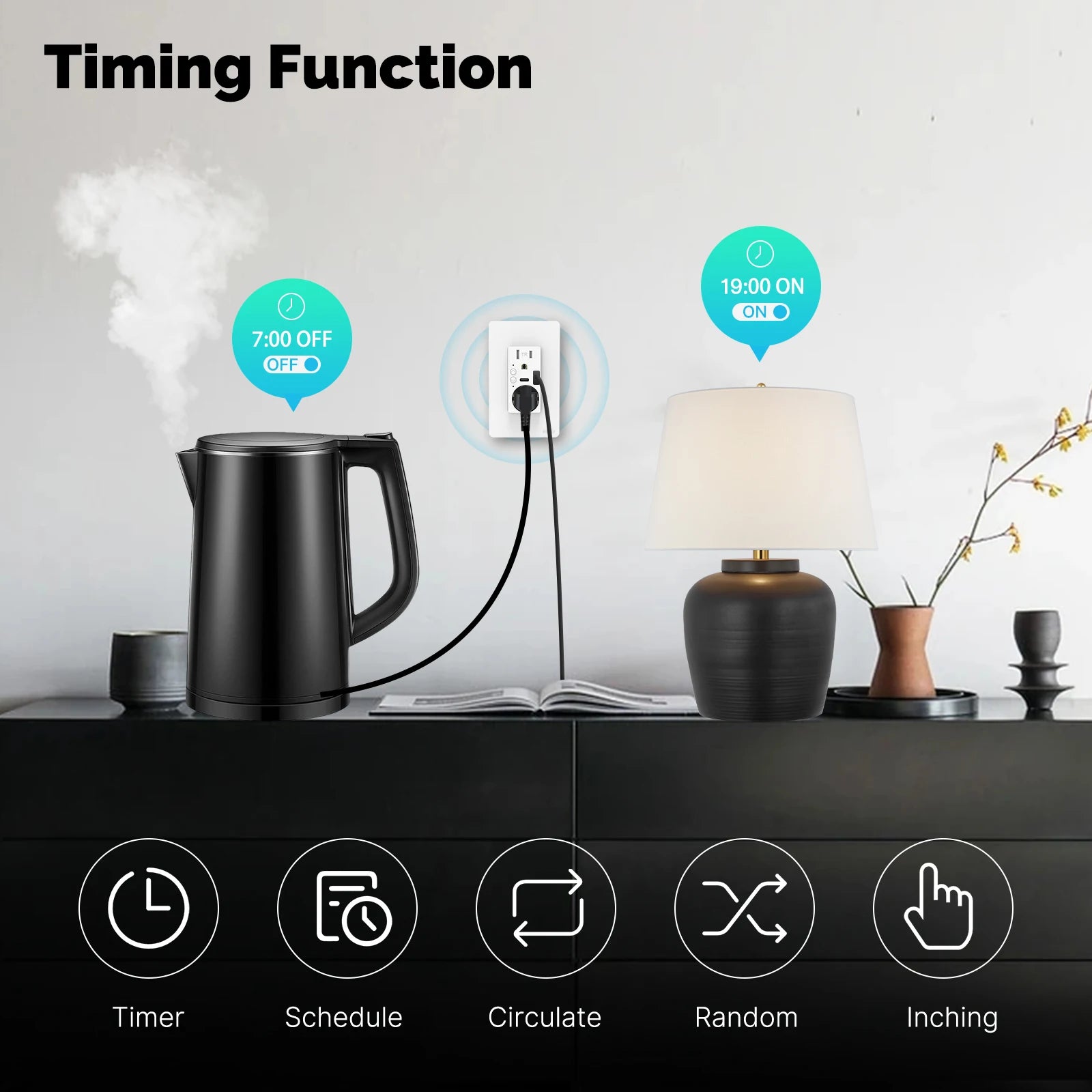 MOES Smart Wall Outlet with USB-C — WiFi, Alexa & Google Home