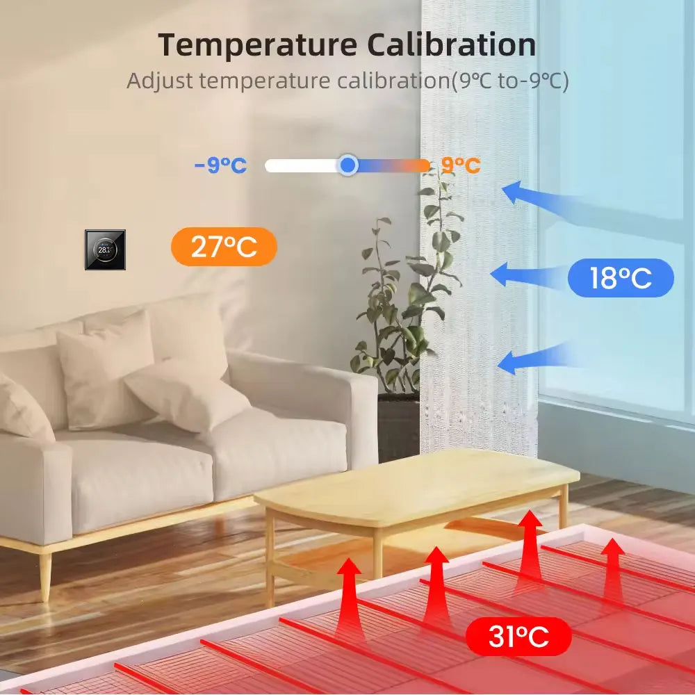 Smart Knob Thermostat — Radiant Floor, Water & Boiler Heating