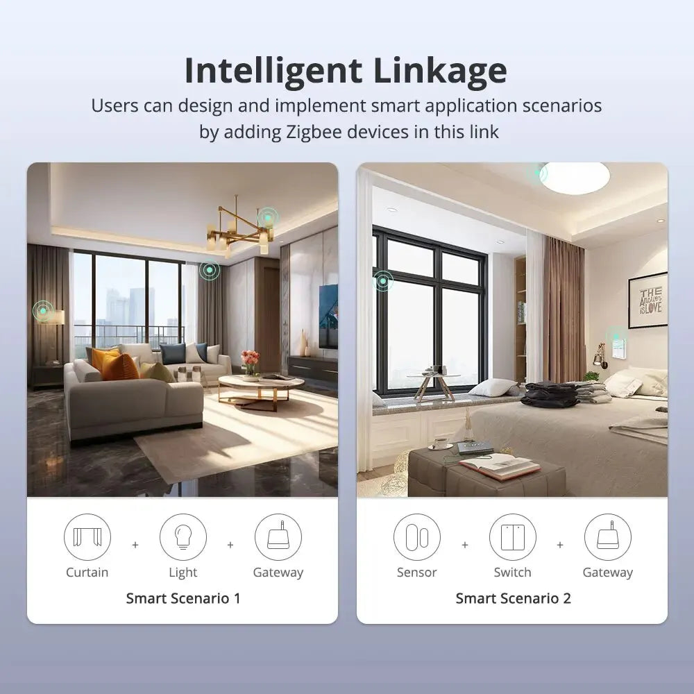 Zemismart Zigbee Hub — Wired Gateway with External Antenna