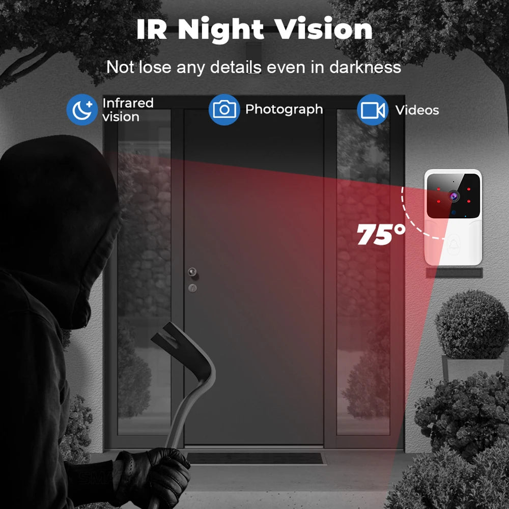 WiFi Video Doorbell with HD Camera