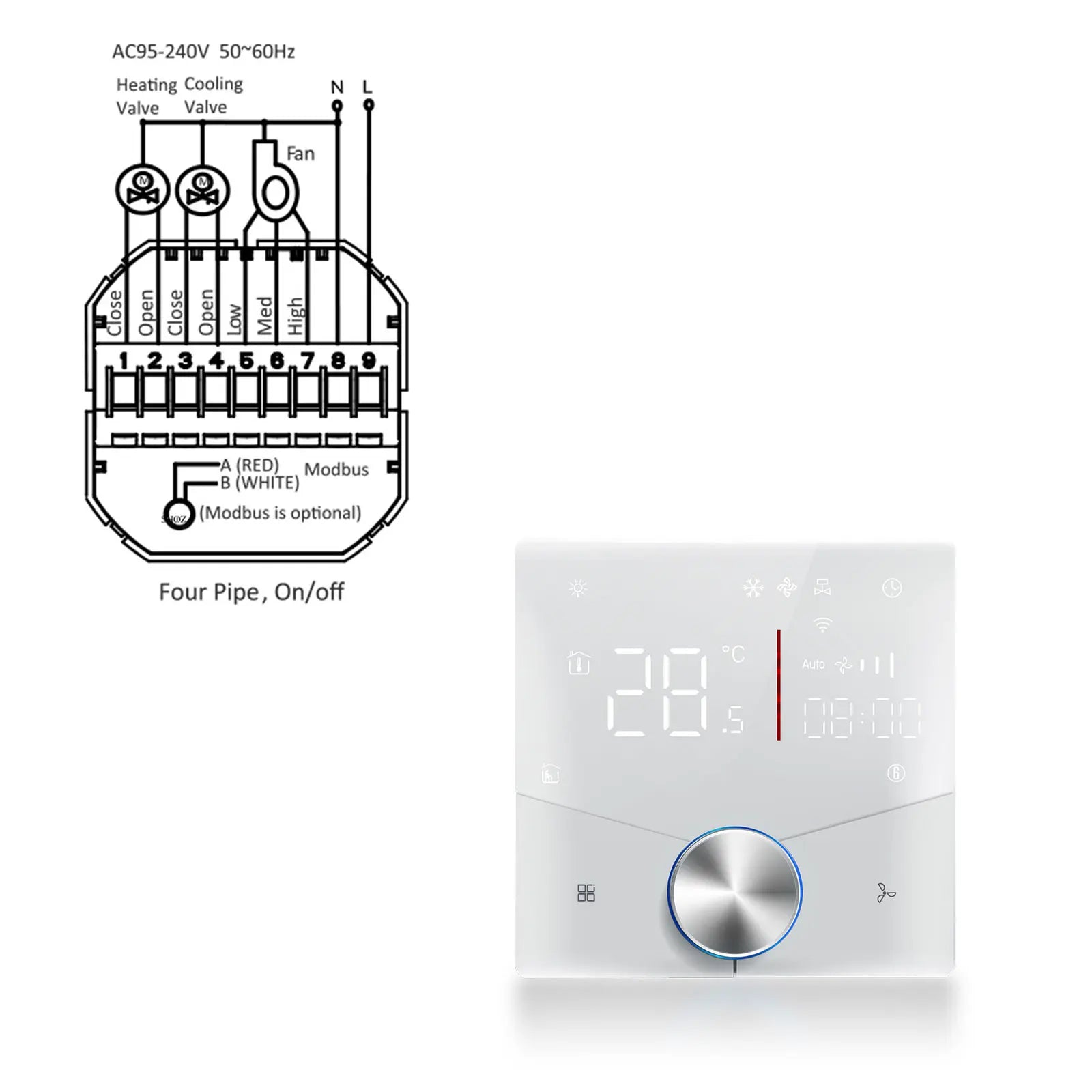 Smart Fan Coil Thermostat — 24V Central Air, 2/4-Pipe, 3-Speed